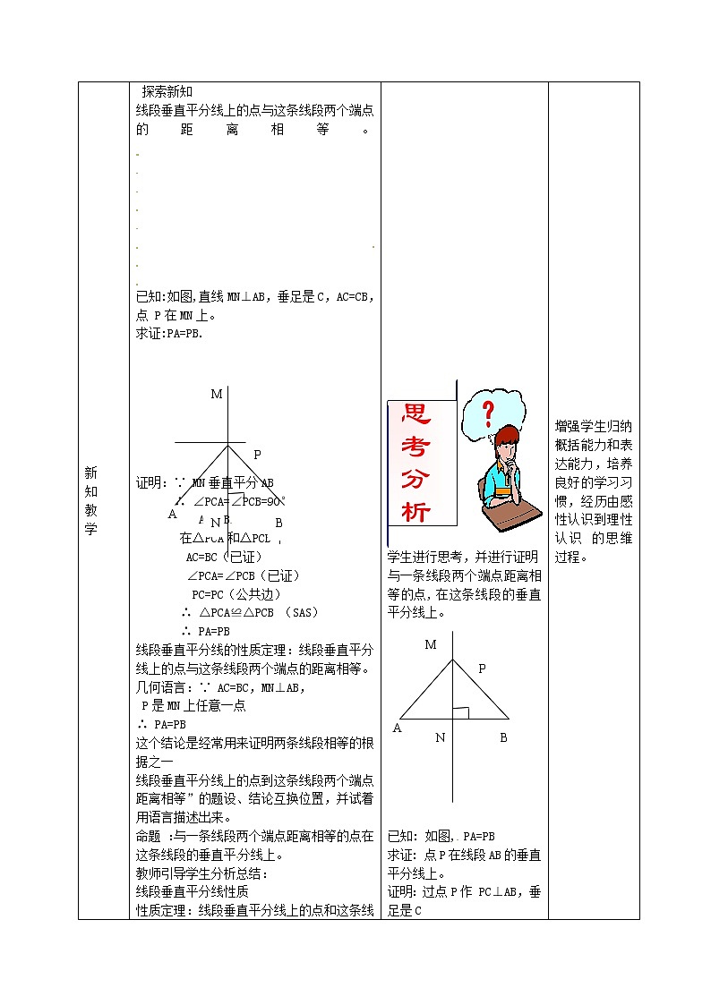 第6套人教初中数学八上  13.1.2 线段垂直平分线教案第2页
