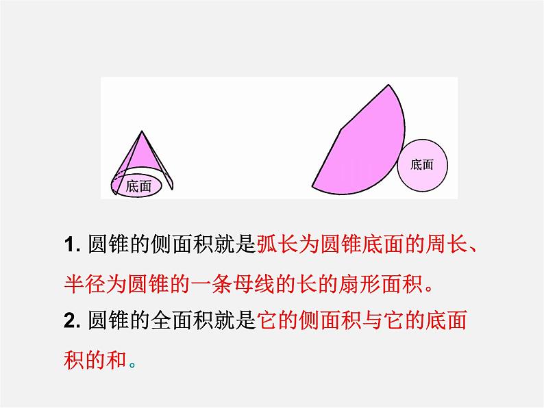 第6套人教初中数学九上  24.4 圆锥的侧面积和全面积（第2课时）课件第8页