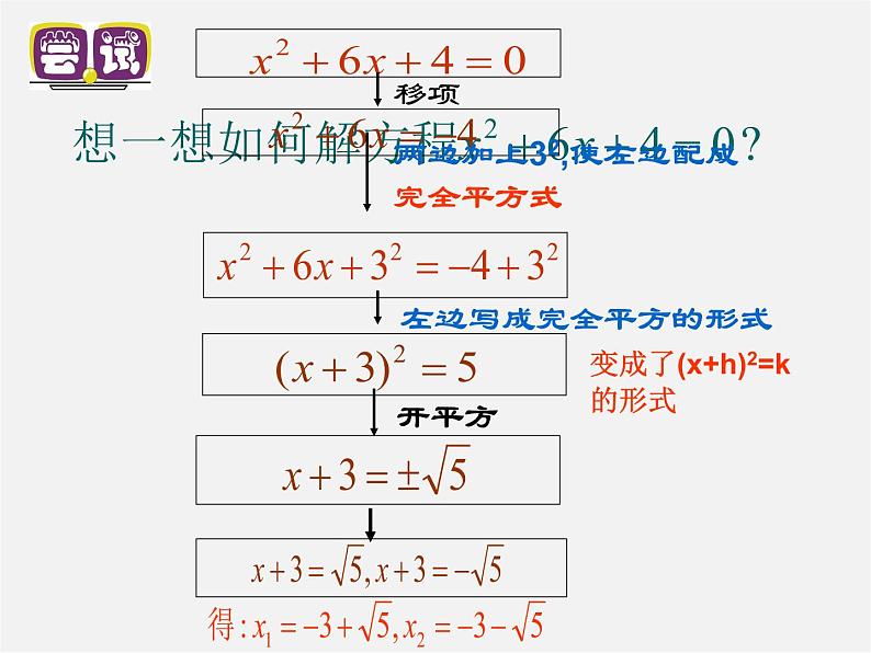 第6套人教初中数学九上  一元二次方程的解法课件2第3页