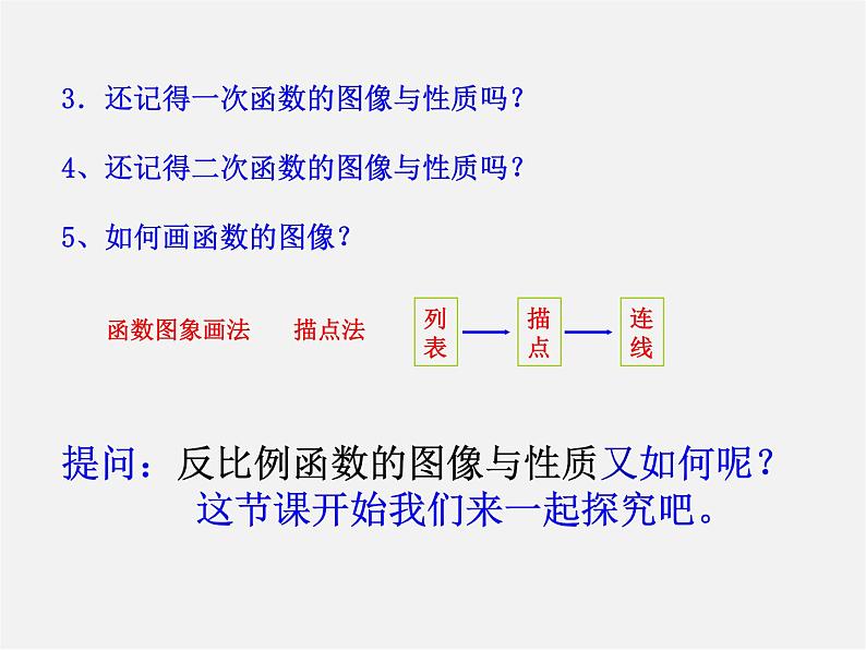 第4套 26.1.2 反比例函数的图像和性质（第1课时）课件第5页