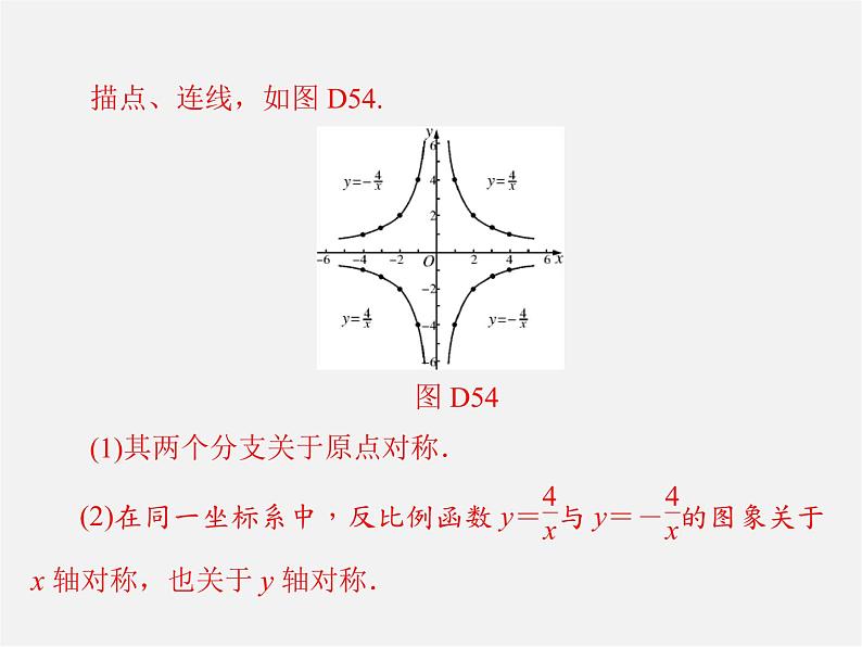 第4套 26.1.2 反比例函数的图像和性质（第2课时）课件07