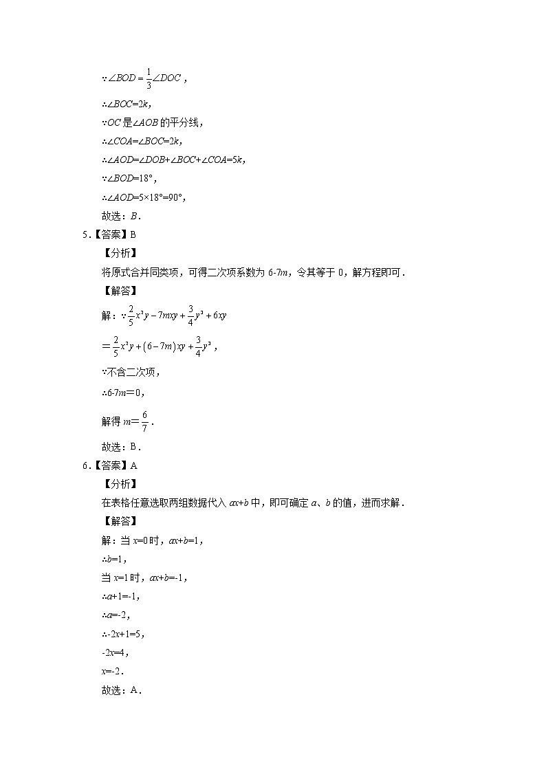 2021-2022学年七年级数学上学期期末测试卷（人教版）3（含考试版+全解全析+答题卡）02