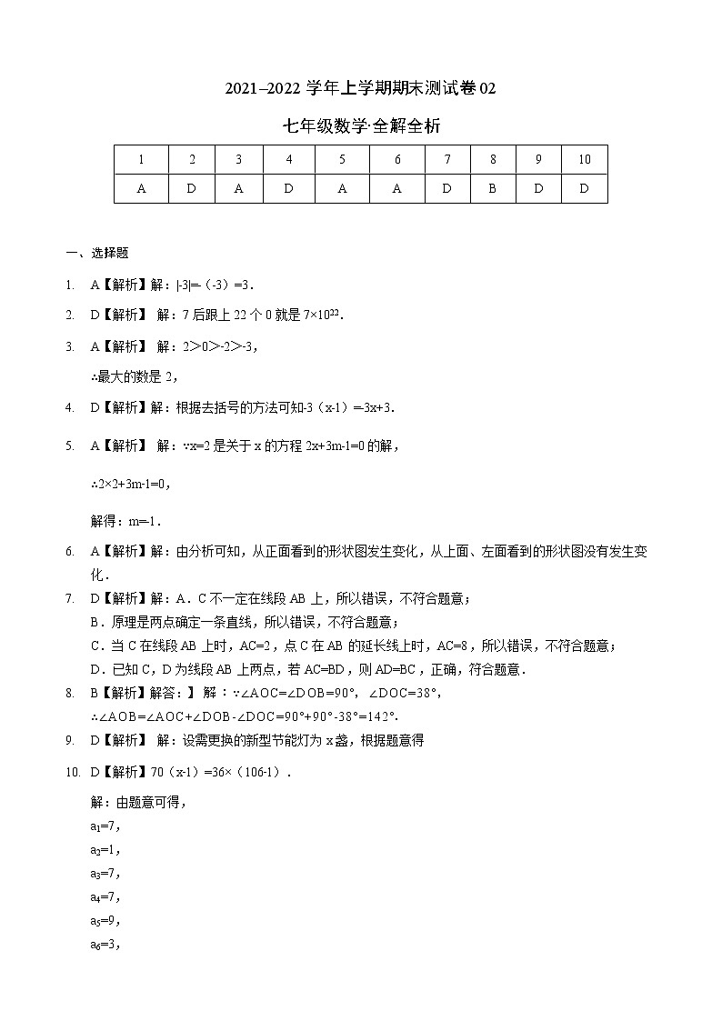 2021-2022学年七年级数学上学期期末测试卷（苏科版）02（全解全析）第1页