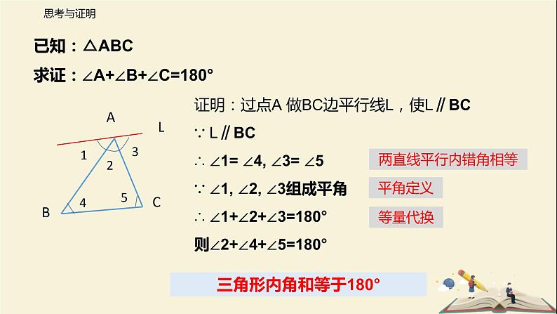 7.5 多边形的内角和与外角和（第一课时 ）（课件）-2021-2022学年七年级下册同步教学课件（苏科版）05