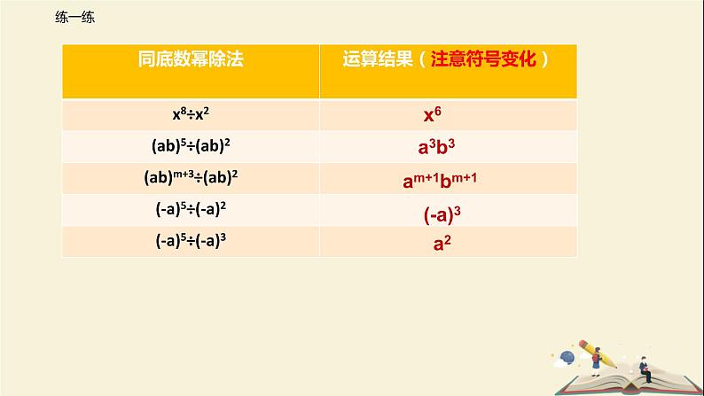 8.3.1 同底数幂的除法（课件）-2021-2022学年七年级下册同步教学课件（苏科版）08