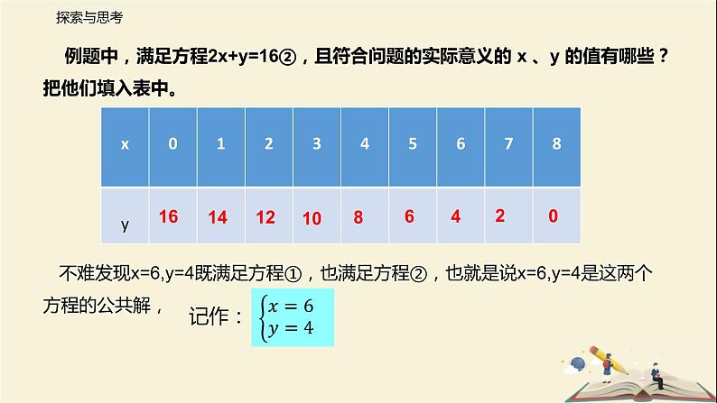 10.1 二元一次方程（课件）-2021-2022学年七年级数学下册同步教学课件（苏科版）第8页