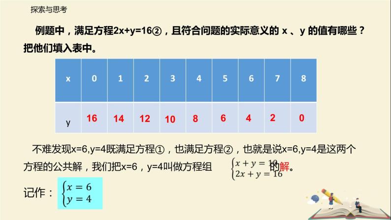 10.2 二元一次方程组（课件）-2021-2022学年七年级数学下册同步教学课件（苏科版）06