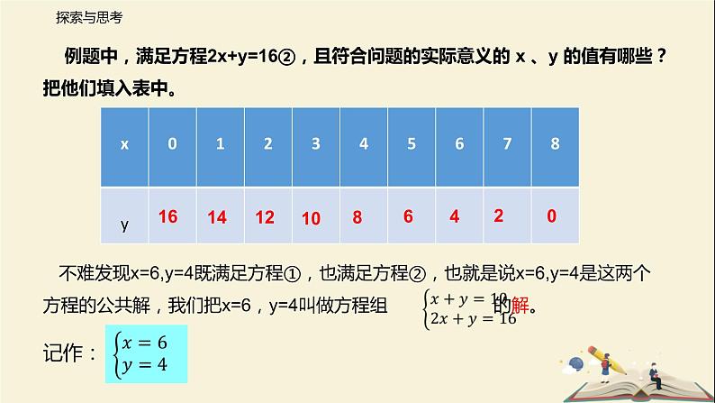 10.2 二元一次方程组（课件）-2021-2022学年七年级数学下册同步教学课件（苏科版）第6页