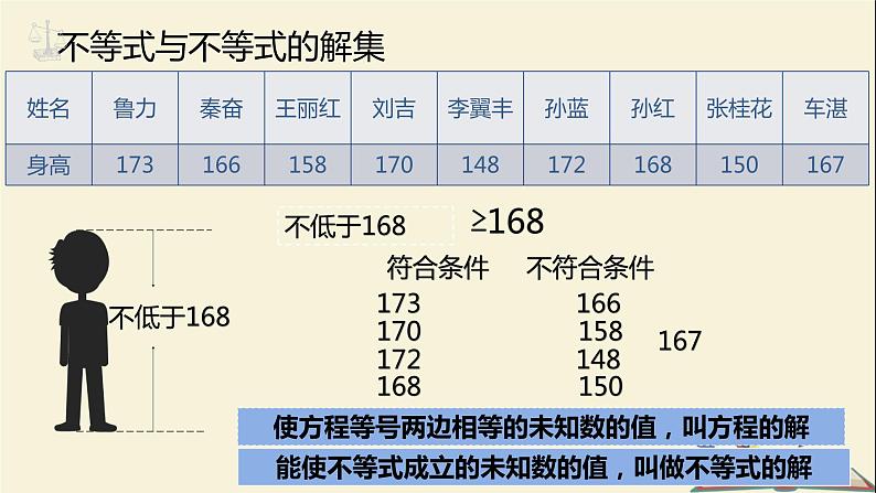 11.2不等式的解集（课件）-2021-2022学年七年级数学下册同步教学课件（苏科版）05