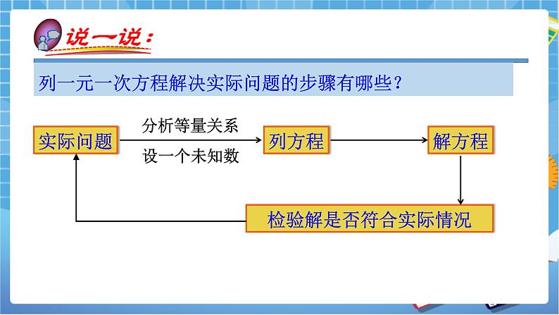 七年级数学下册1.3二元一次方程组的应用第1课时湘教版第3页