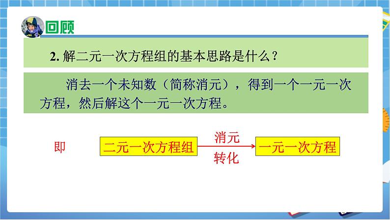 湘教版数学七下：1.4三元一次方程组  课件+教案04