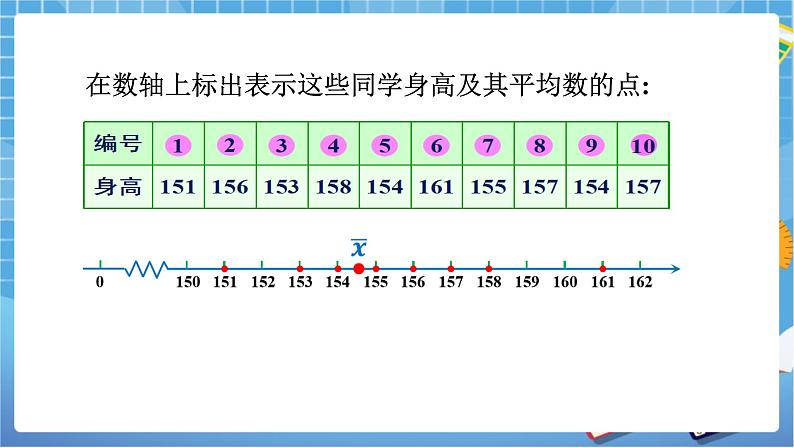 湘教版数学七下：6.1.1平均数（1）   课件+教案06