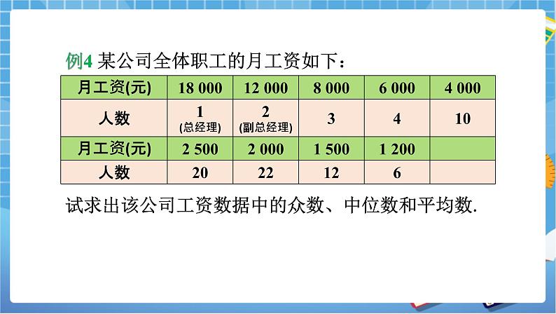 湘教版数学七下：6.1.3众数  课件+教案08