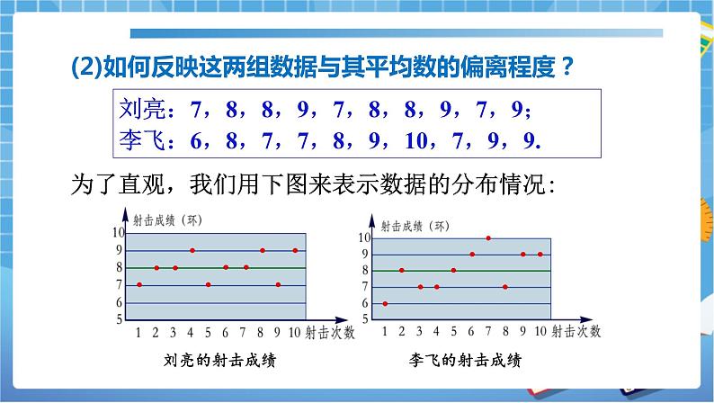 湘教版数学七下：6.2方差  课件+教案05