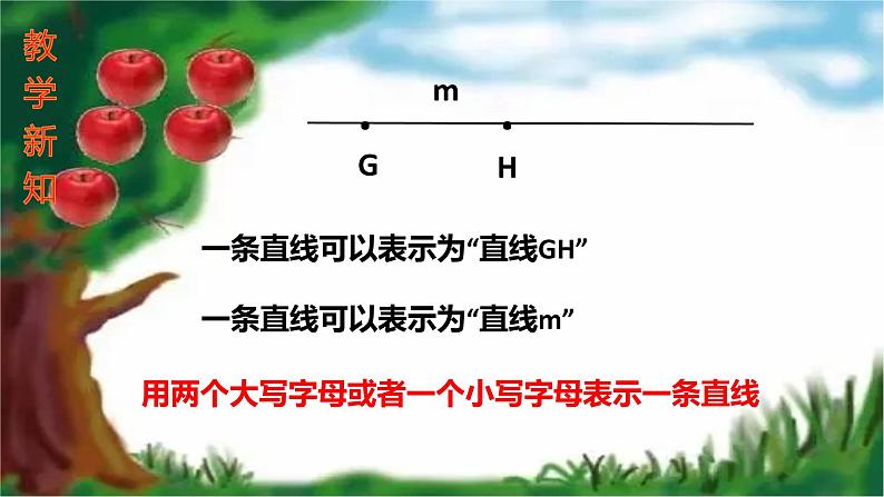 人教版七年级上册第四章4.2直线，射线，线段（1）教案+课件+练习08