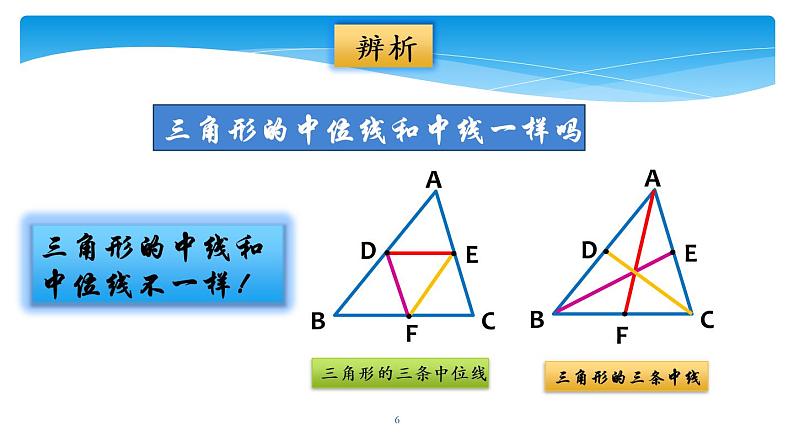 2020-2021学年人教版数学八年级下册18.1.2平行四边形的判定 课件06