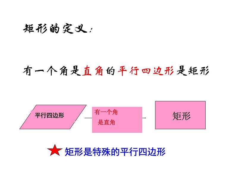 人教版八年级下册  18.2.1矩形 教学课件第7页