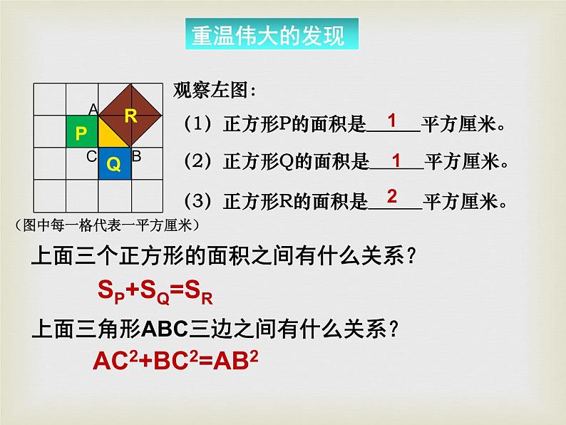 2020-2021学年人教版数学八年级下册：17.1 勾股定理-课件04