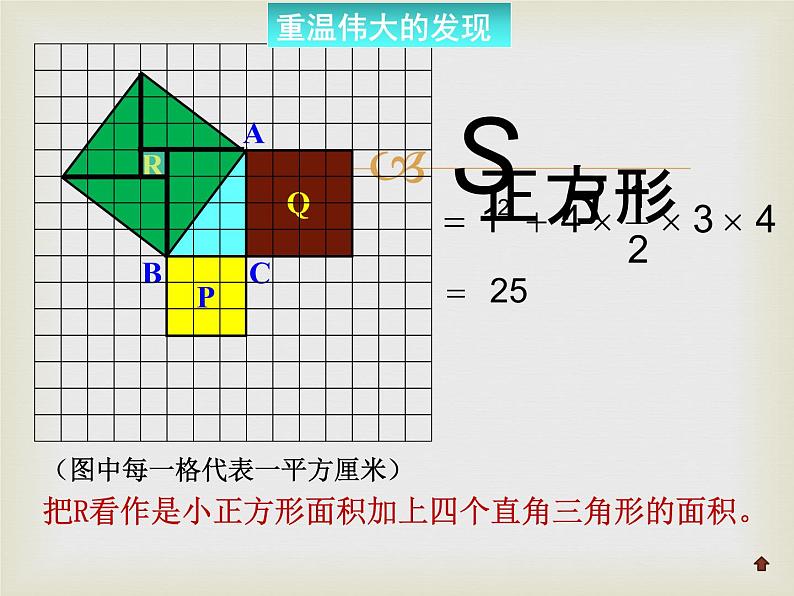 2020-2021学年人教版数学八年级下册：17.1 勾股定理-课件07