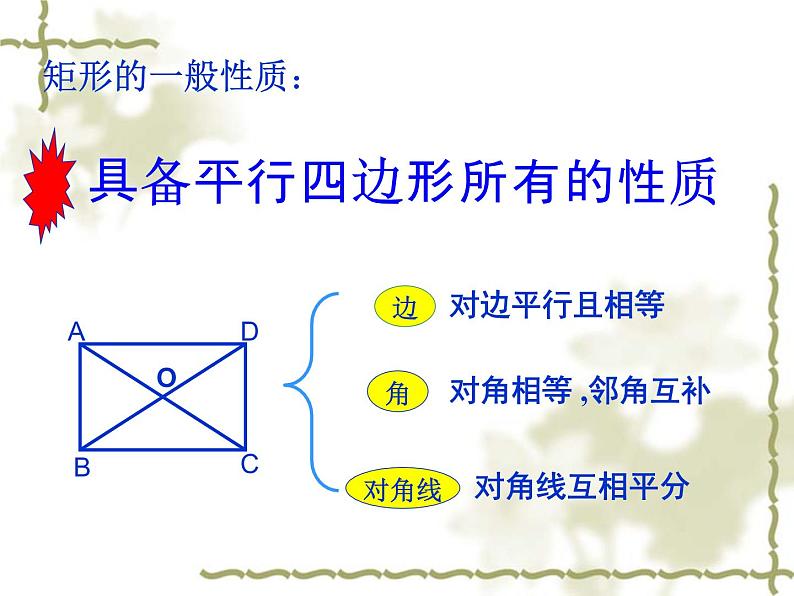 2020-2021学年人教版数学八年级下册 18.2.1 矩形 课件第5页