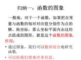 人教版八年级数学下册课件-19.1.2  函数的图象(共20张PPT)