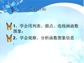 2020-2021学年八年级数学人教版下册课件  数形结合在函数中的应用函数的图象