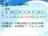 2020-2021学年八年级数学人教版下册课件  数形结合在函数中的应用函数的图象