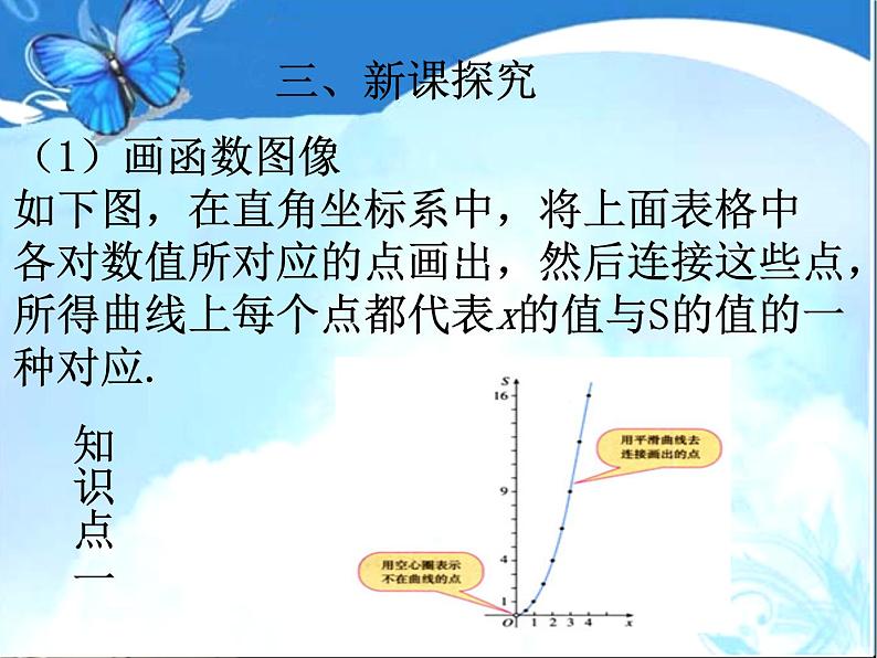 2020-2021学年八年级数学人教版下册课件  数形结合在函数中的应用函数的图象06