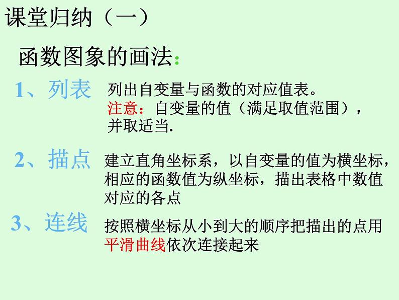 2020-2021学年八年级数学人教版下册课件  数形结合在函数中的应用函数的图象08