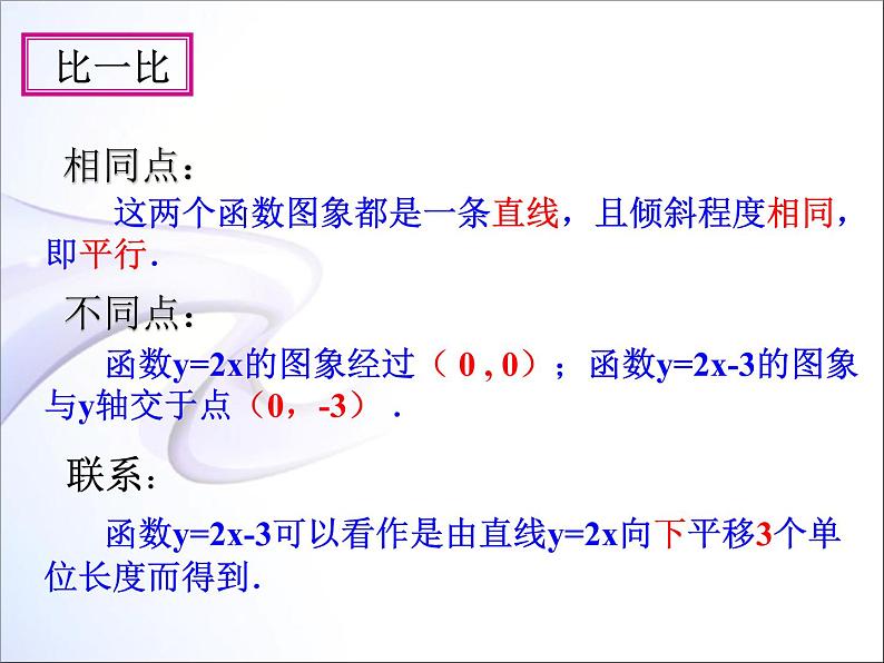 人教版八年级数学下册课件-19.2.2  一次函数  (共20张PPT)06