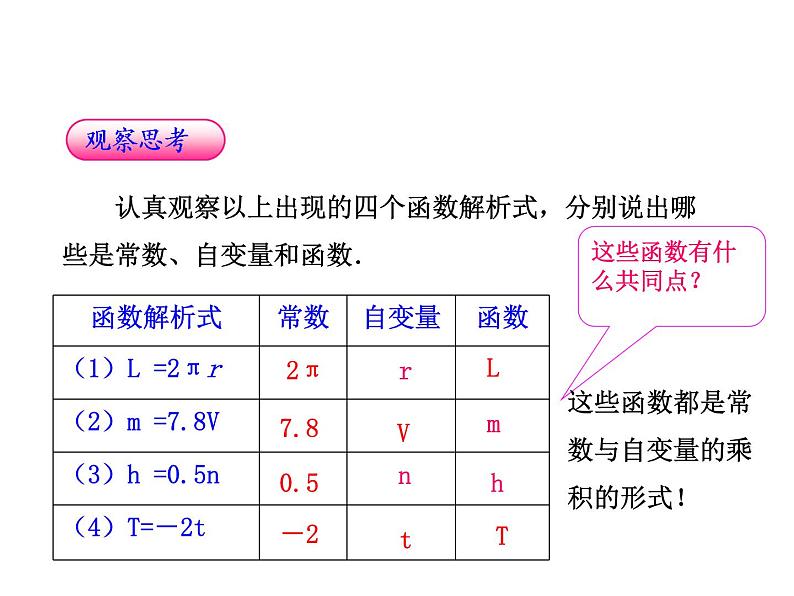 人教版数学八年级下册19.2.1 正比例函数课件(共19张PPT)第7页