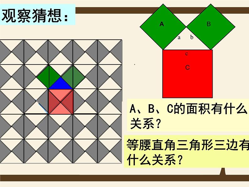 人教版八年级数学下册17.1 勾股定理 课件(共29张PPT)第4页