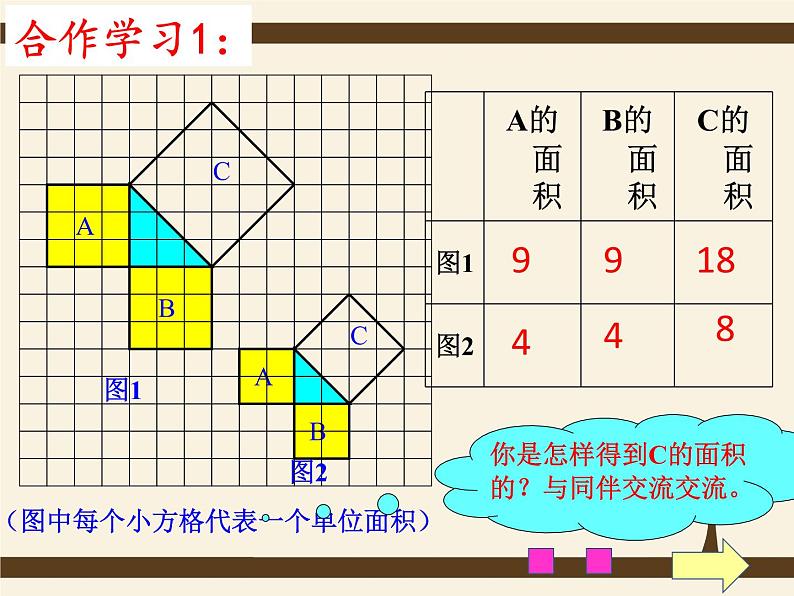 人教版八年级数学下册17.1 勾股定理 课件(共29张PPT)第5页