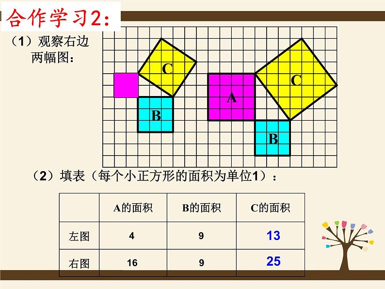 人教版八年级数学下册17.1 勾股定理 课件(共29张PPT)第8页