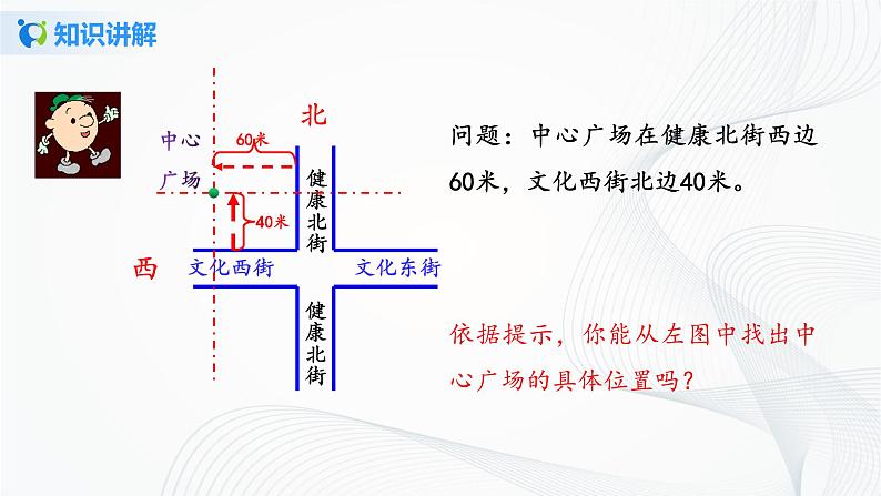 人教版七年级下册 7.2.1 用坐标表示地理位置 课件+教案+练习05
