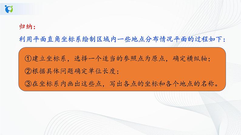 人教版七年级下册 7.2.1 用坐标表示地理位置 课件+教案+练习07