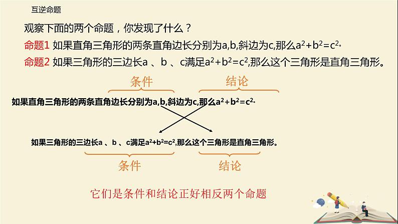 12.3 互逆命题（课件）-2021-2022学年七年级数学下册同步教学课件（苏科版）第3页