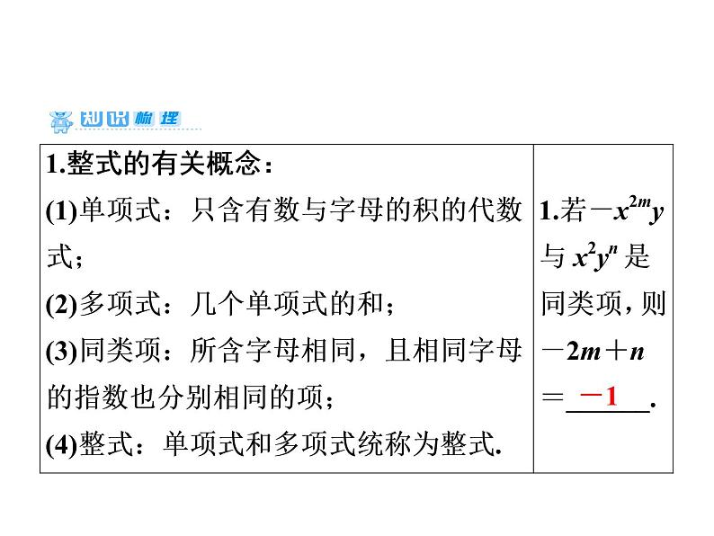 2021年中考数学复习课件：第1轮 第1章 第2讲　整式与因式分解（28张）第4页