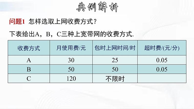 人教版数学八年级下册 19.3课题学习选择方案 课件第5页