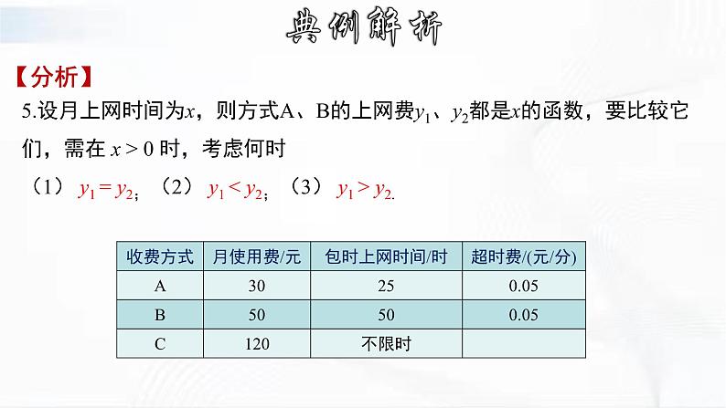 人教版数学八年级下册 19.3课题学习选择方案 课件第7页