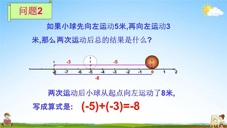 有理数的加法PPT课件免费下载06