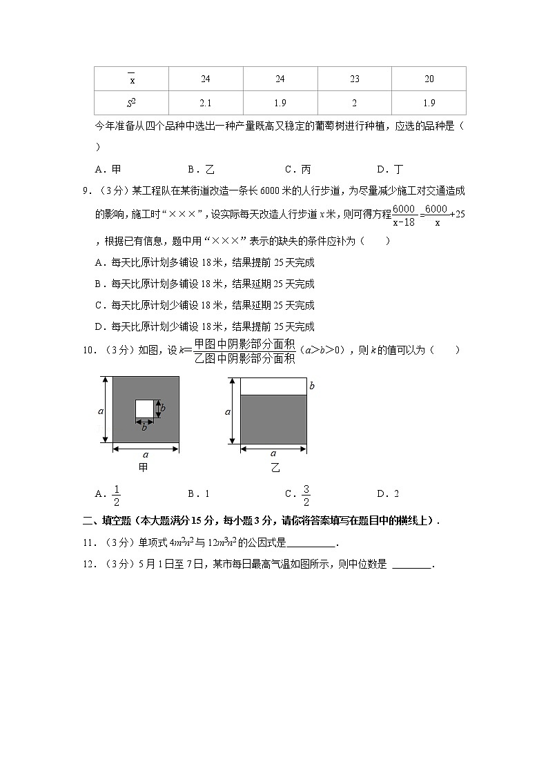 2021-2022学年山东省济宁市任城区八年级（上）期中数学试卷（五四学制）   解析版第2页