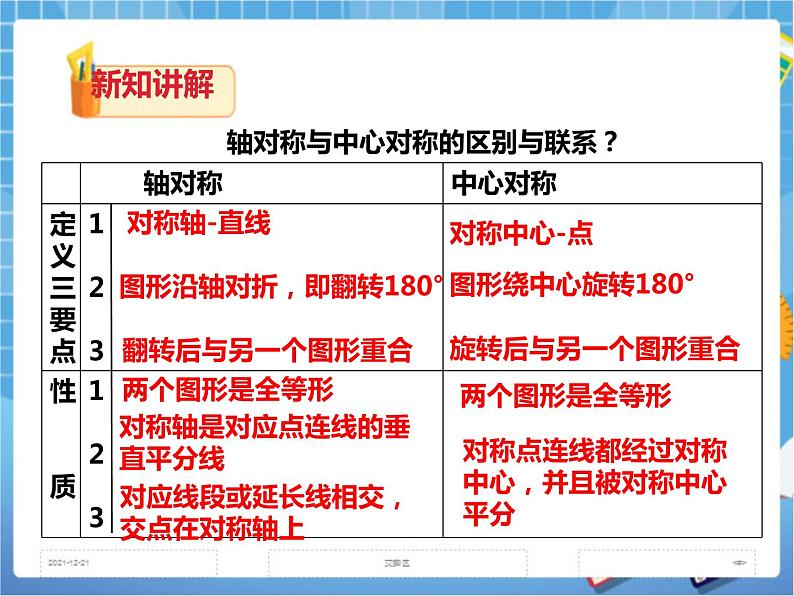 2.3中心对称和中心对称图形(课件+教案+练习）07