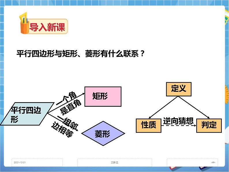 2.7正方形（课件+教案+练习）03