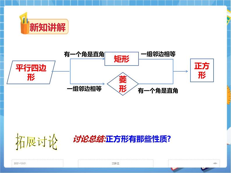 2.7正方形（课件+教案+练习）07