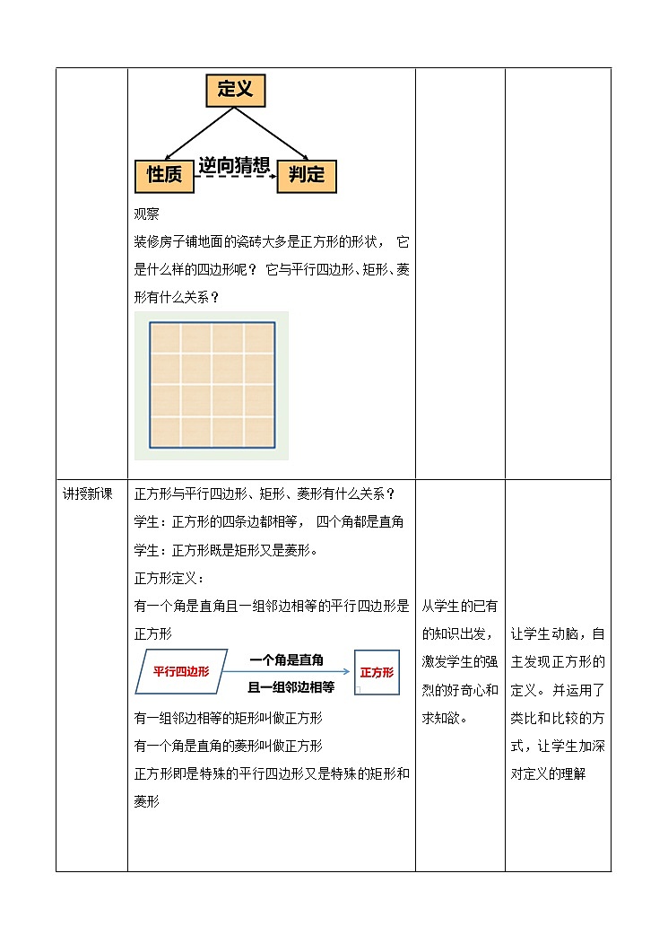 2.7正方形（课件+教案+练习）02