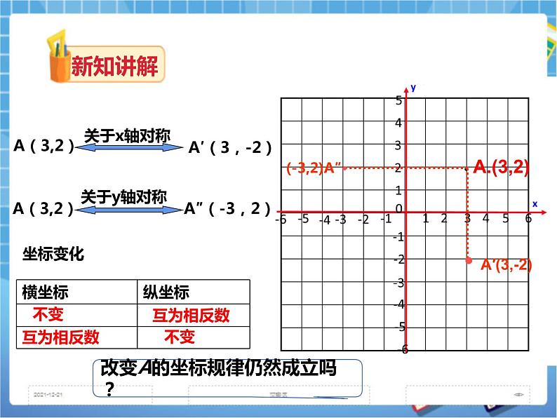3.3轴对称和平移的坐标表示（1）课件+教案+练习04