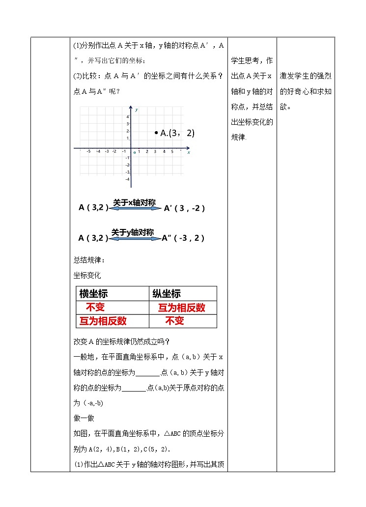 3.3轴对称和平移的坐标表示（1）课件+教案+练习02