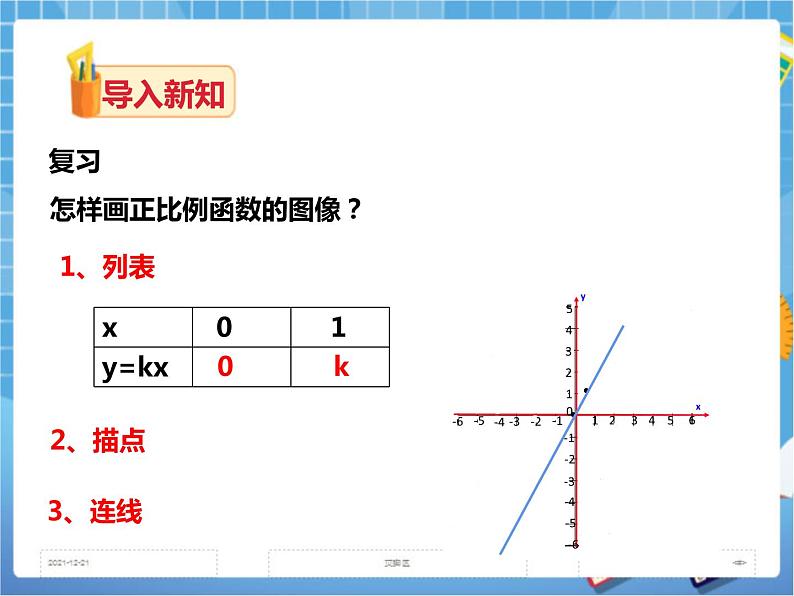 4.3一次函数的图像(2)课件+教案+练习02