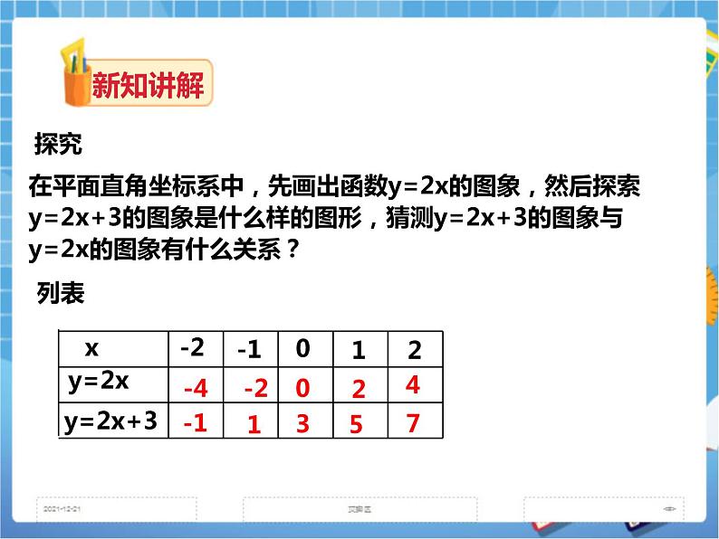 4.3一次函数的图像(2)课件+教案+练习03